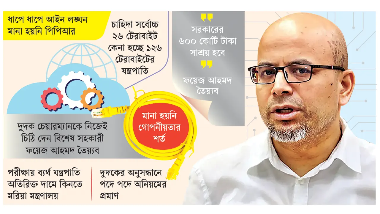 বিশেষ সহকারী