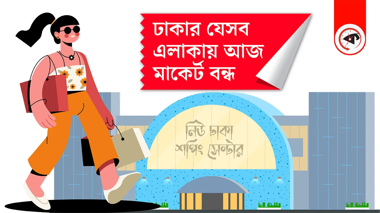সোমবার ঢাকার যেসব এলাকায় মার্কেট বন্ধ
