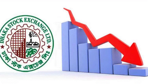৩ দিন পর শেয়ারবাজারে হাজার কোটি টাকার নিচে লেনদেন